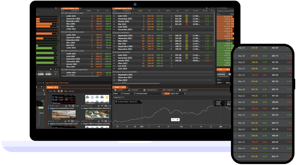 marchés,matif,cotations,graphiques,analyses,temps réel,différé 15 min,settle,historique,volatilité,plateforme,euronext,application mobile,cbot,cours des céréales,échéances,logiciel,oleagineux,céréales,blé,mais,colza,prix cash,prix fob,forex,collecte,platine,passage dordre,dma,carnet dordres